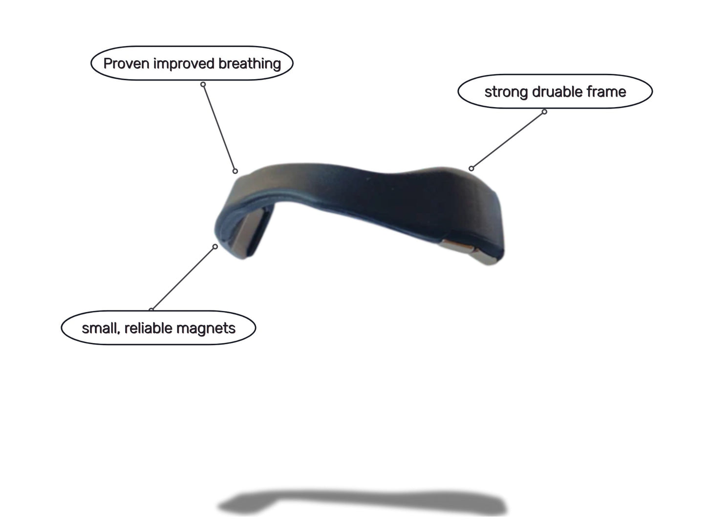 Nasal magnet strip